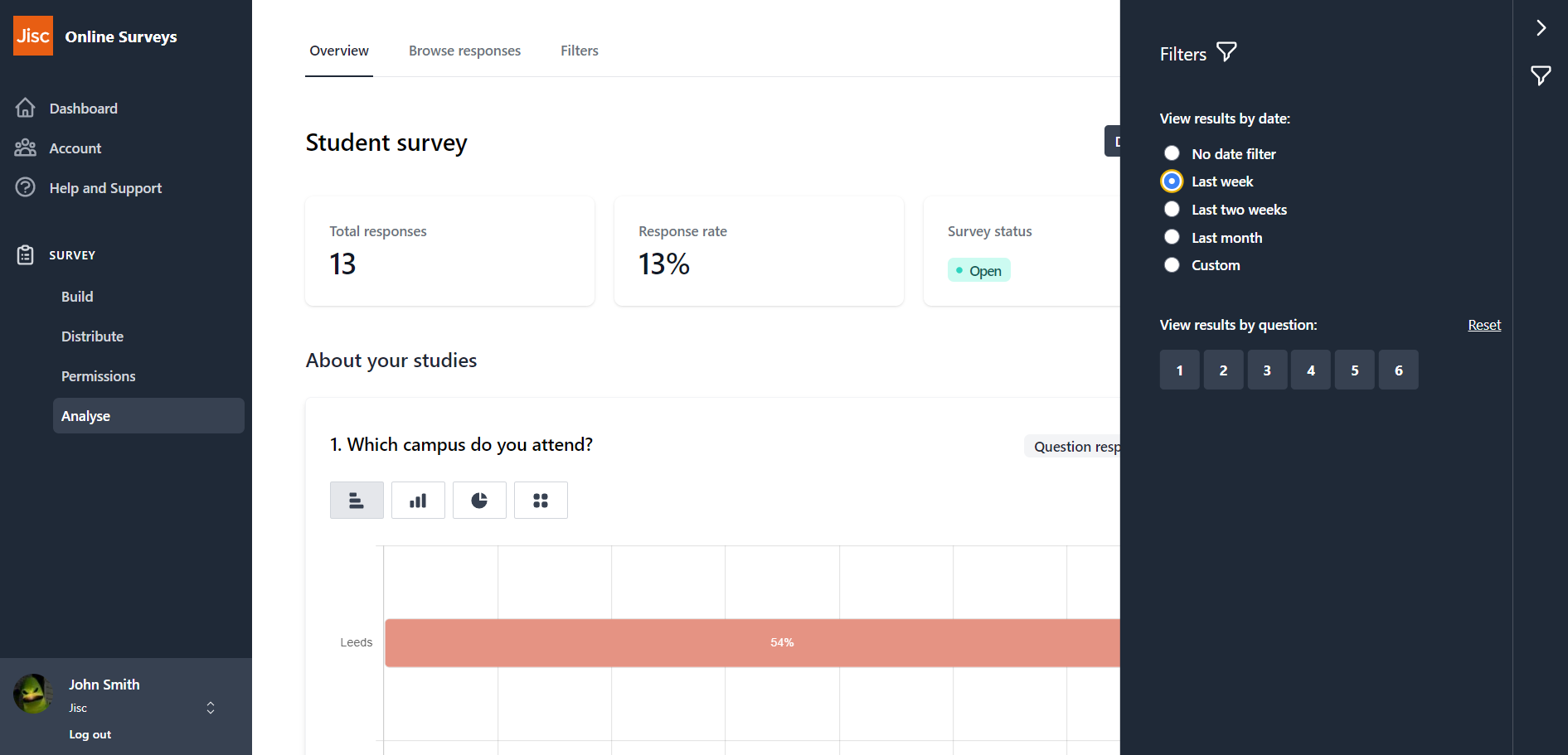 Analyse overview page with expanded filters tray and date range selected.