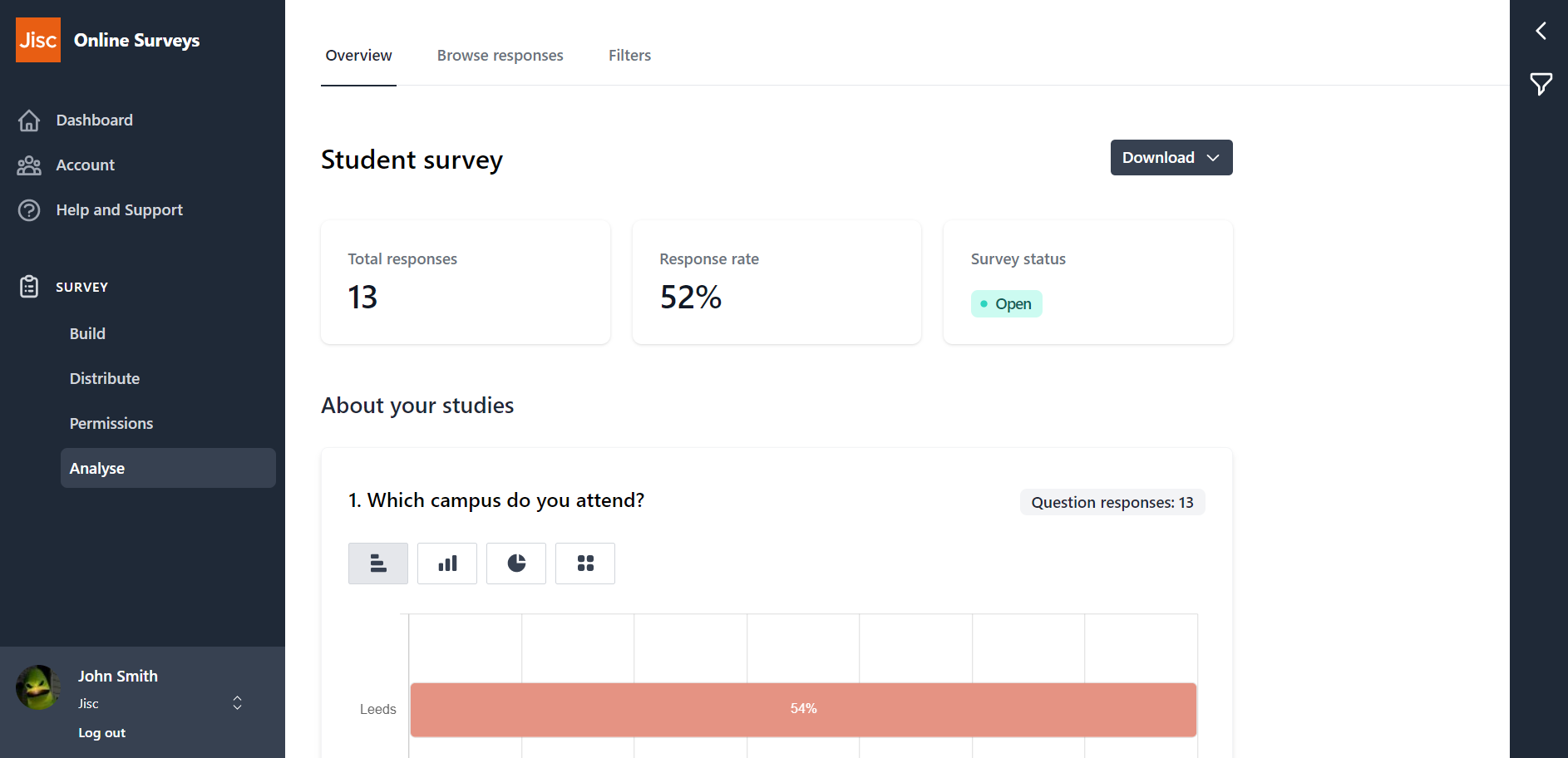 Analyse overview page with response rate displayed.