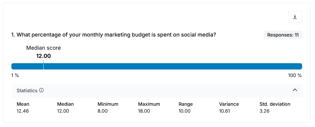 An example of a Slider question on the Analyse Overview page