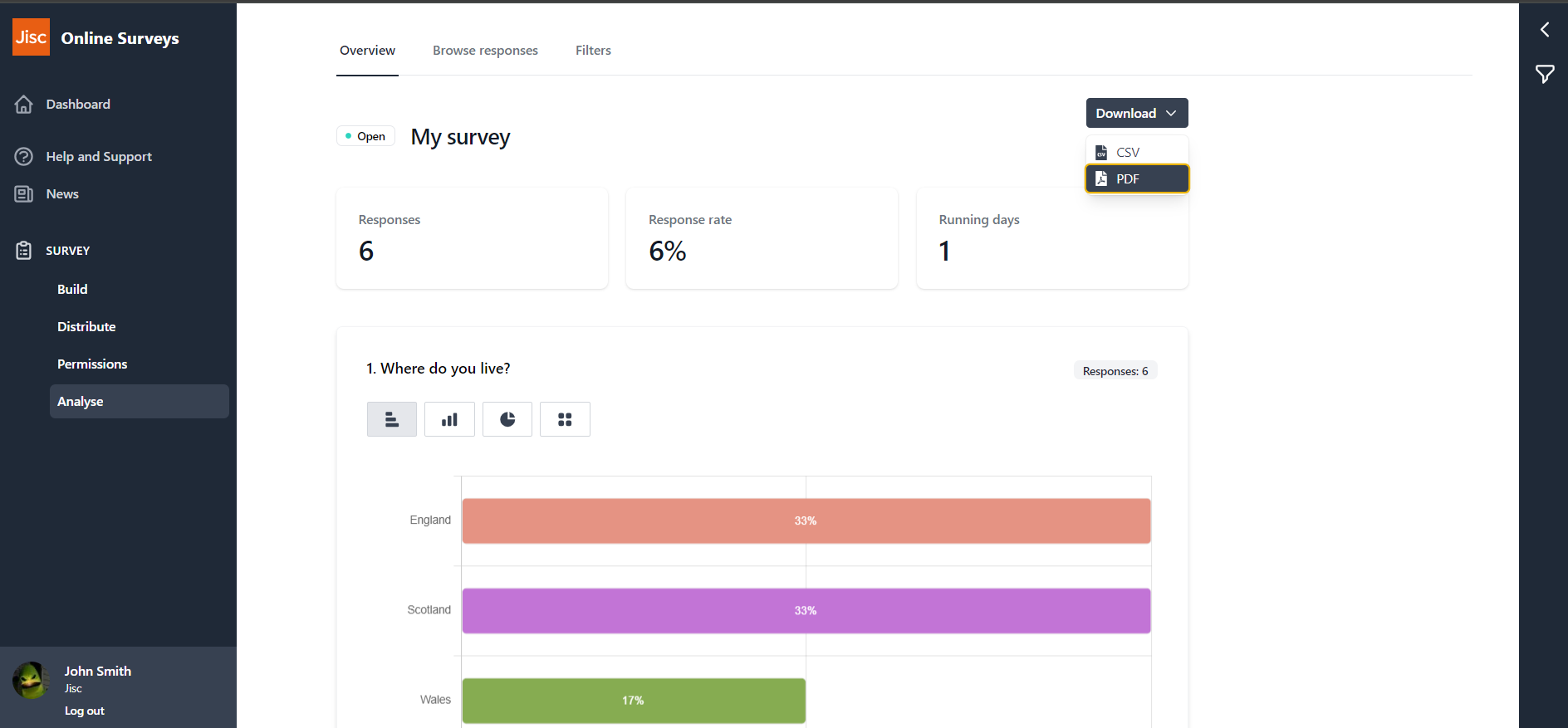 Analyse overview page with Download menu expanded.