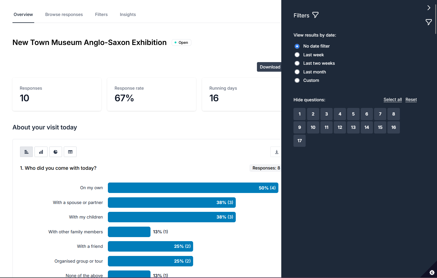 Filter toggles on the analyse overview page